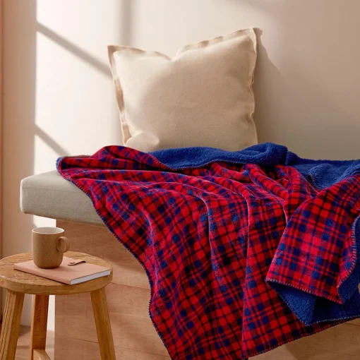 Lumberjack Sherpa Throw