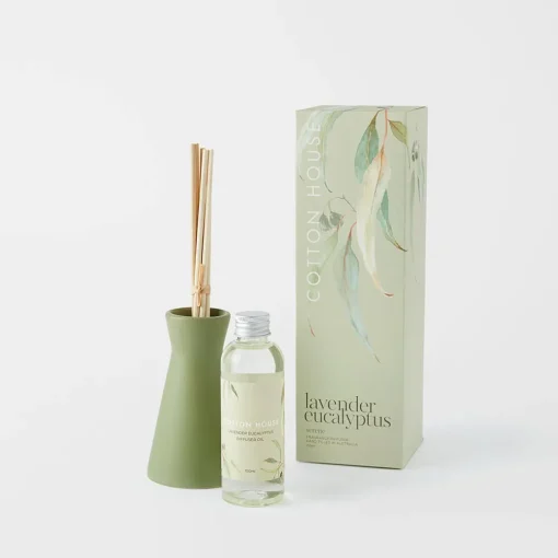 Serene Diffuser - Lavender Eucalyptus